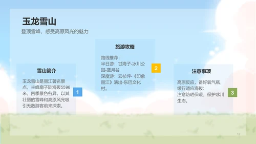 卜卜猫蓝色卡通风云南旅游攻略