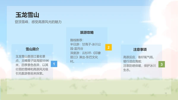 卜卜猫蓝色卡通风云南旅游攻略
