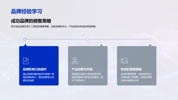 双十二科技销售研究PPT模板