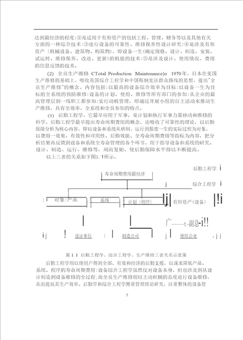 发电设备综合管理系统的研究与开发热能工程专业毕业论文