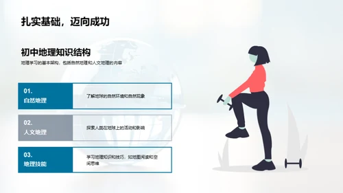 掌握地理 解读世界