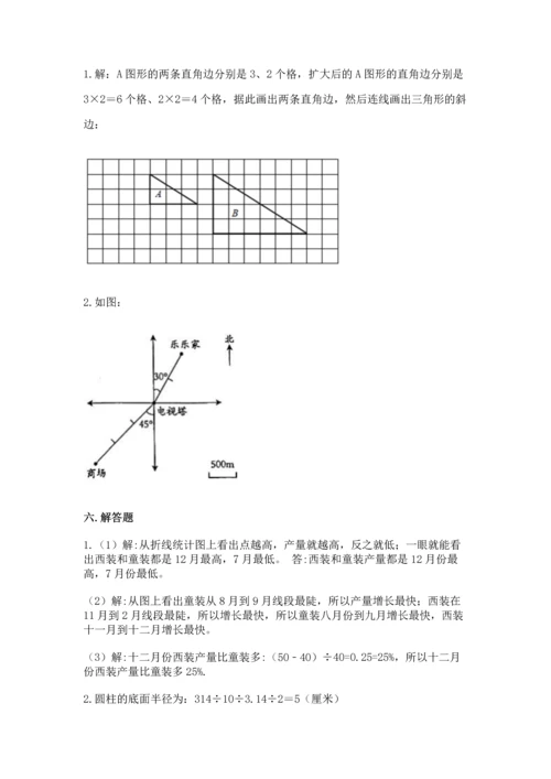 六年级下册数学 期末测试卷（满分必刷）.docx