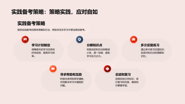 高三备考策略报告PPT模板