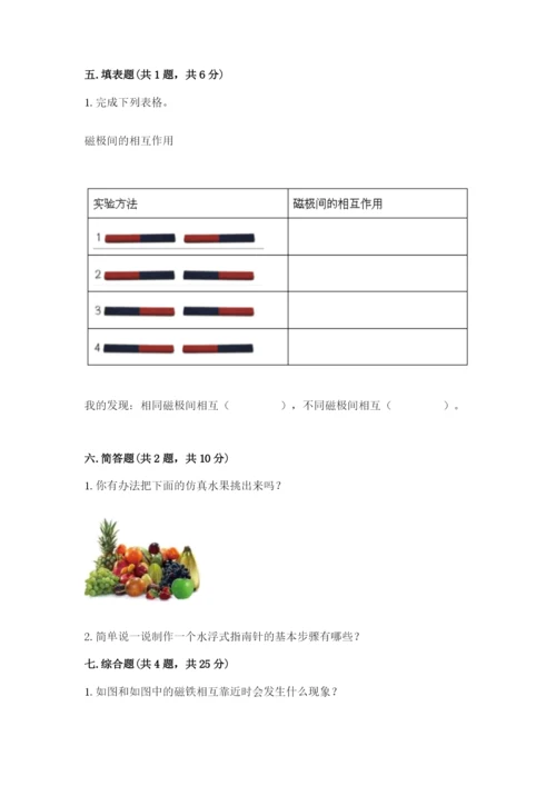 教科版二年级下册科学知识点期末测试卷附参考答案（综合卷）.docx
