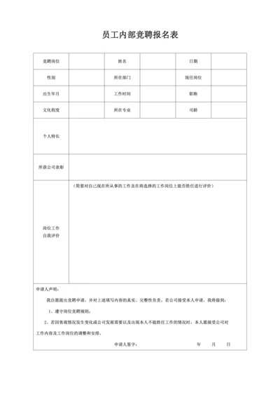 员工内部竞聘报名表