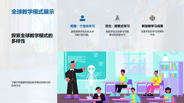 培训行业新技术展示PPT模板