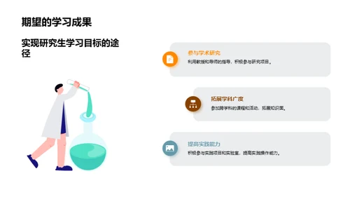 研之路：启航畅想