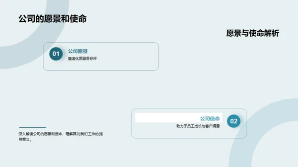 探索职业之旅