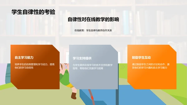 迈向优化在线教学