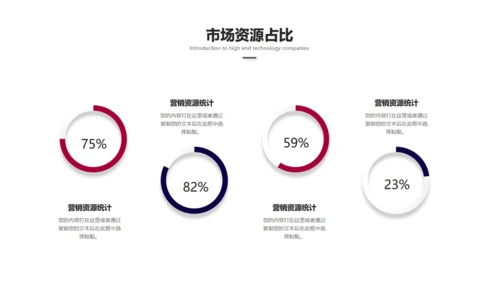 科技创新互利未来通用PPT模板