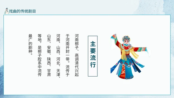 京剧走进传统戏曲人物动态通用PPT模板