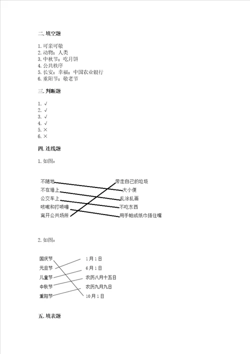 二年级上册道德与法治 期末测试卷及参考答案达标题