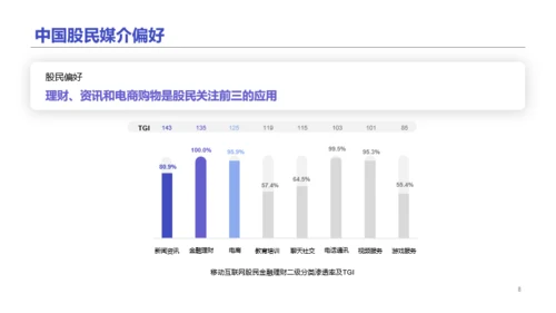 2020中国股民图鉴