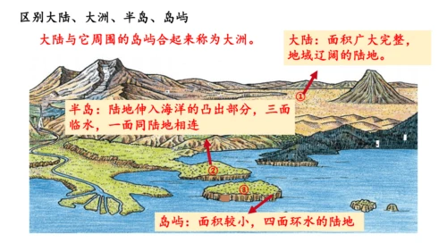 3.1大洲和大洋（课件26张）