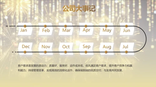 金色大气企业年会盛典颁奖典礼视频PPT模板