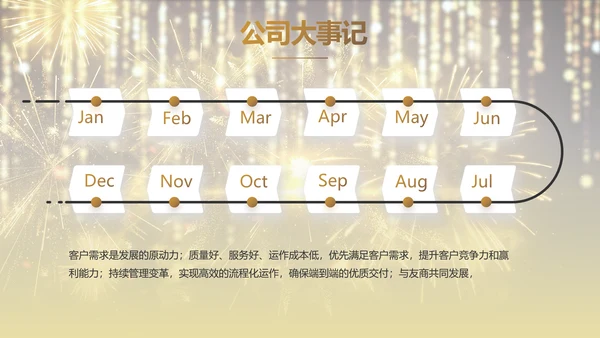 金色大气企业年会盛典颁奖典礼视频PPT模板