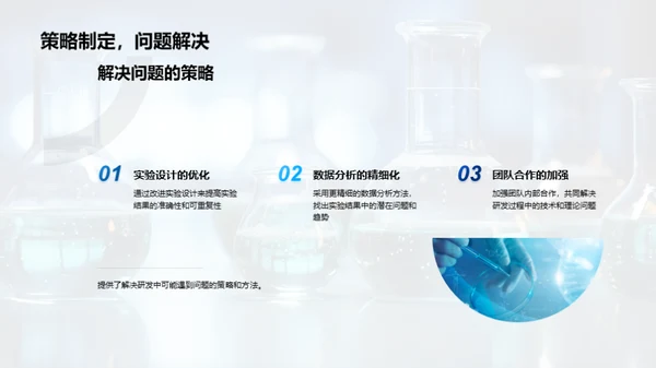 化学研发月度报告