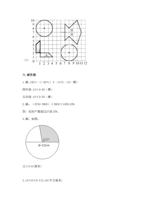 人教版六年级上册数学期末测试卷及答案1套.docx