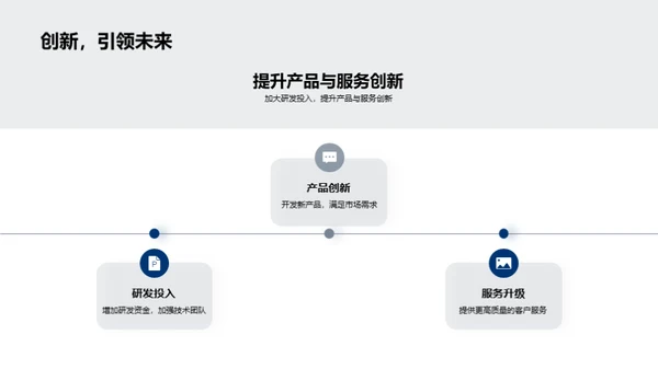 房地产市场策略分析