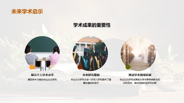 论文之旅