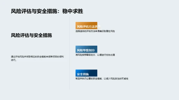土壤修复工程实践