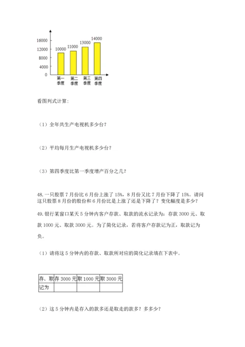 六年级小升初数学应用题50道附参考答案【突破训练】.docx