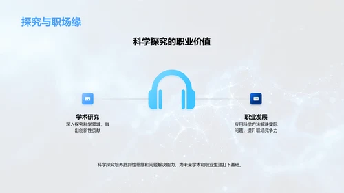 科学探究步骤讲解PPT模板