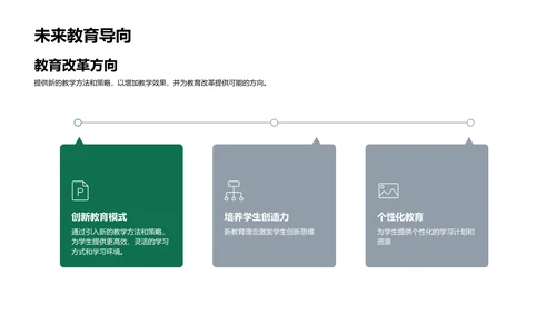 教育学论文答辩PPT模板