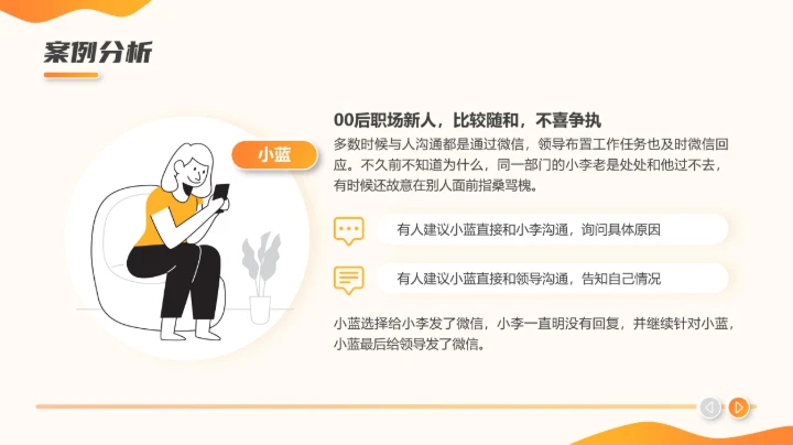 职场沟通课程PPT模板