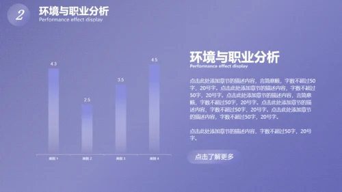 大学生职业规划，未知与好奇通用PPT模板