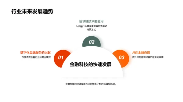 金融瞭望：危机与转机