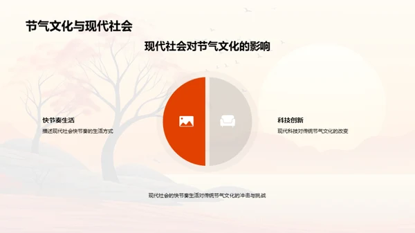 秋分与媒体