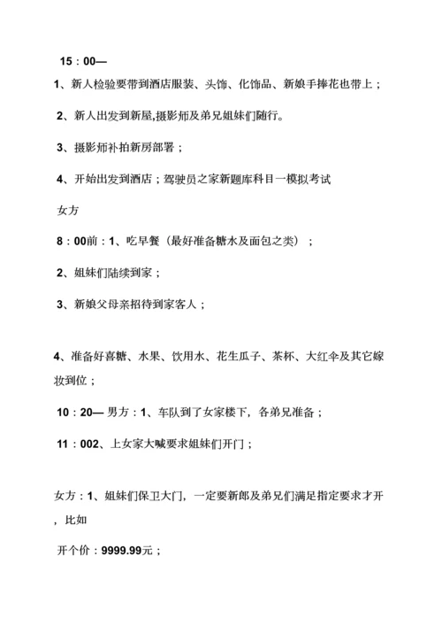 婚礼致辞之婚礼专业策划专项方案实例.docx