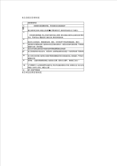 安全文明施工及环境保护措施