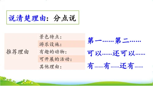 统编版语文三年级下册第一单元 《口语交际：春游去哪儿玩》课件