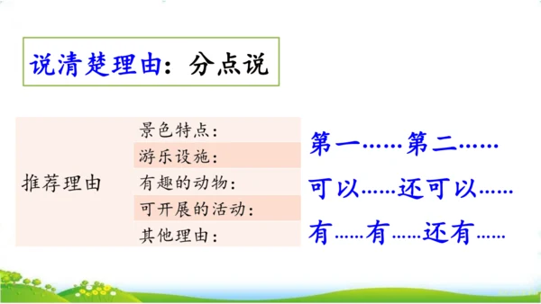 统编版语文三年级下册第一单元 《口语交际：春游去哪儿玩》课件