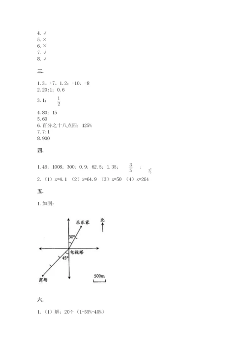 小学六年级数学期末自测题附答案（巩固）.docx