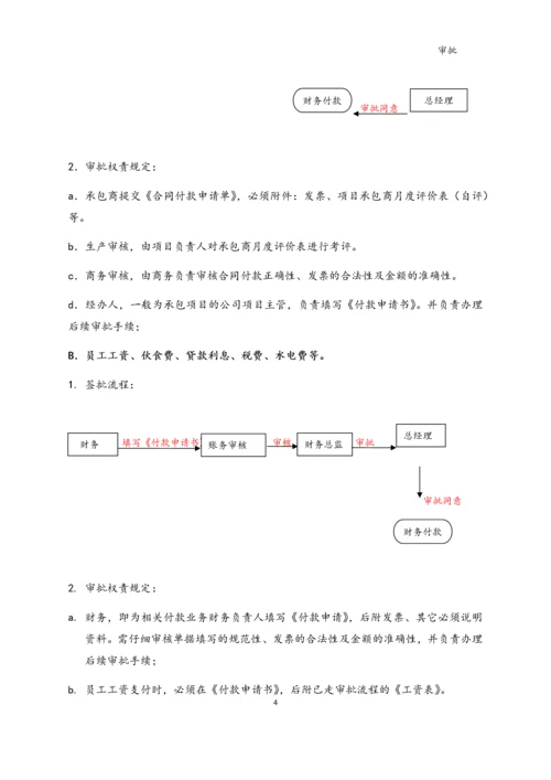 06-【标准制度】财务审批流程.docx