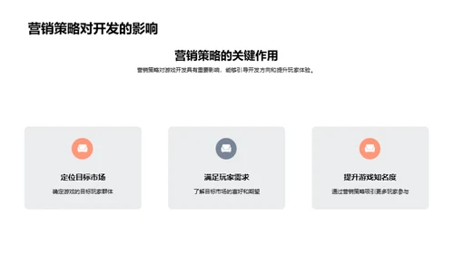 游戏开发与营销融合