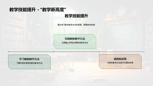 教师成长之路