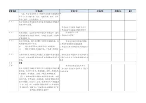 2019年CNAS实验室内审检查表.docx
