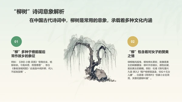 绿色水墨风章台柳典故赏析PPT模板