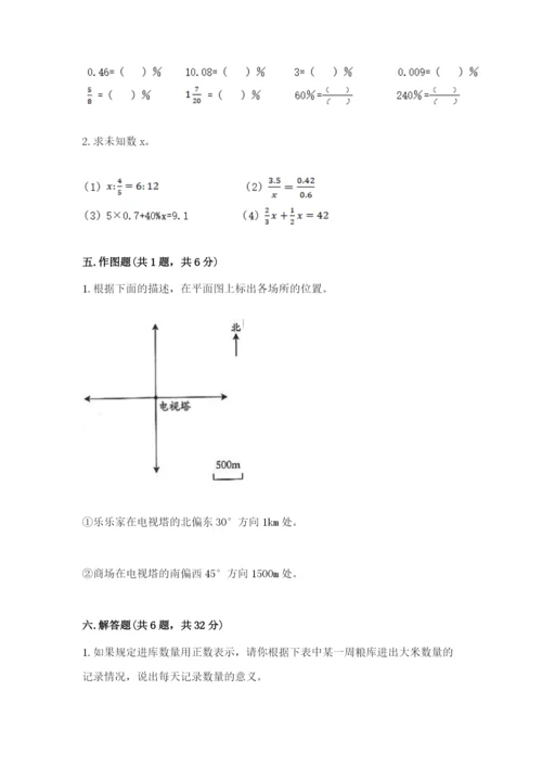 小升初数学期末测试卷及完整答案（网校专用）.docx