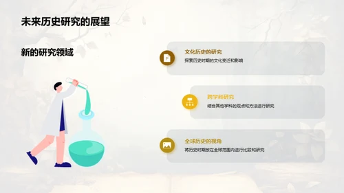 历史研究探秘