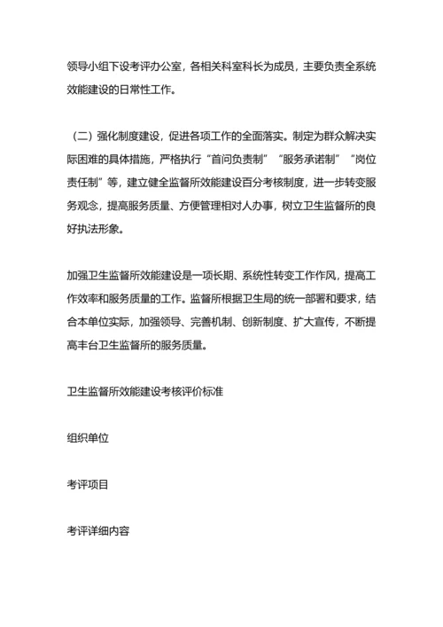 加强效能建设优化发展环境整改方案.docx