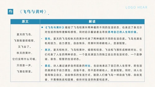 蓝色简约典雅风飞鸟集读书分享会课件PPT模板