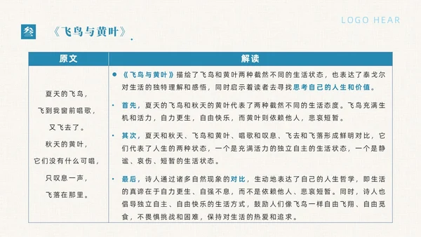 蓝色简约典雅风飞鸟集读书分享会课件PPT模板
