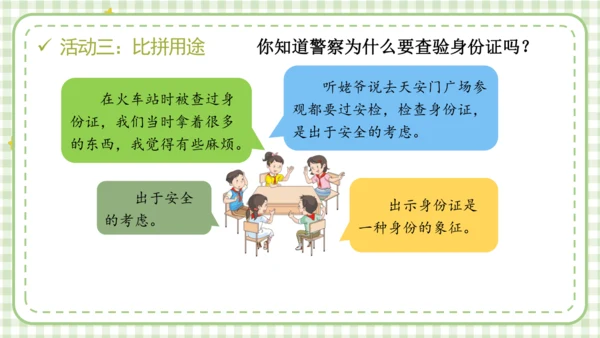 统编版六年级上册2.3《公民意味着什么》第二课时 《认识居民身份证》 课件（共24张PPT，含内嵌视
