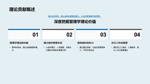 探索管理学精粹