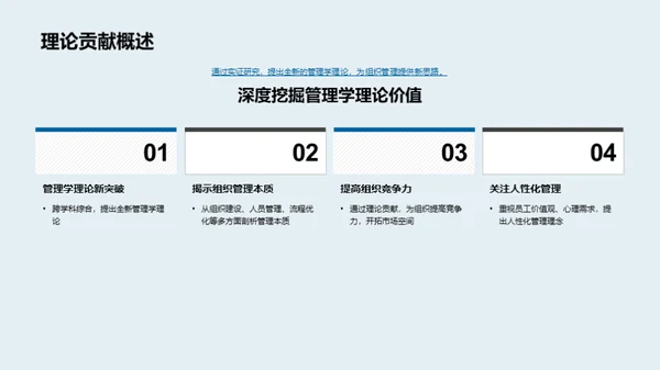 探索管理学精粹